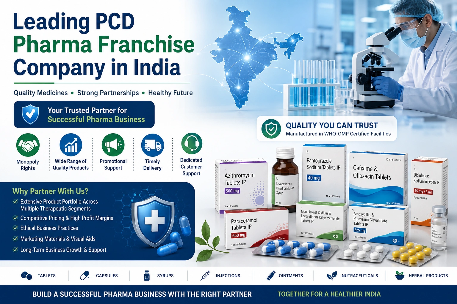 Leading PCD Pharma Franchise Company in India – Complete Guide to Building a Successful Pharma Business