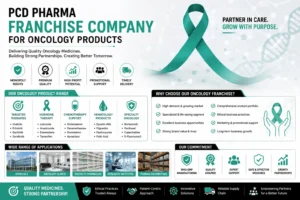 PCD Pharma Franchise Company for Oncology Products