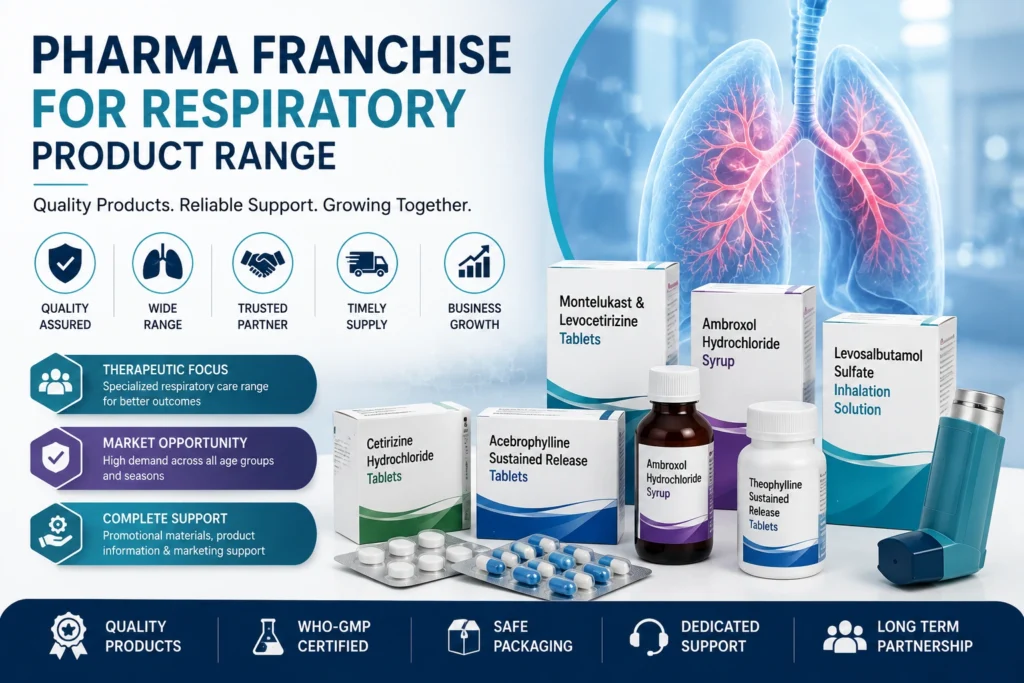 Pharma Franchise for Respiratory Product Range