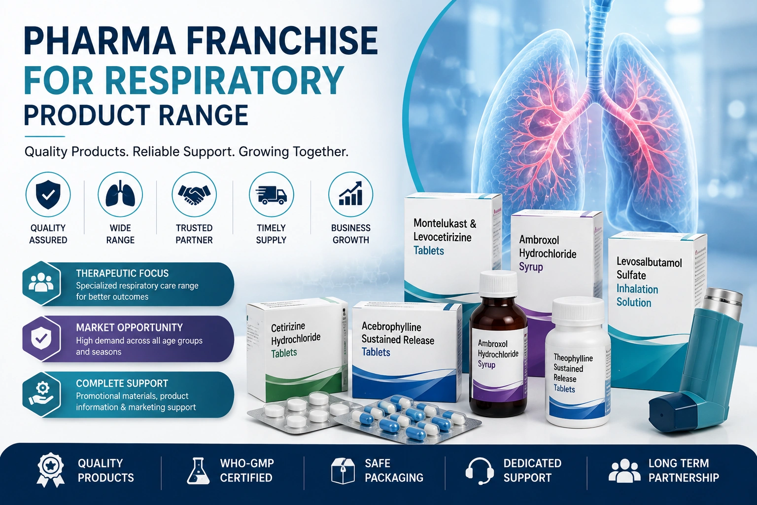 PCD Pharma Franchise for Respiratory Product Range | Chemo Biological is Trusted PCD Pharma Franchise