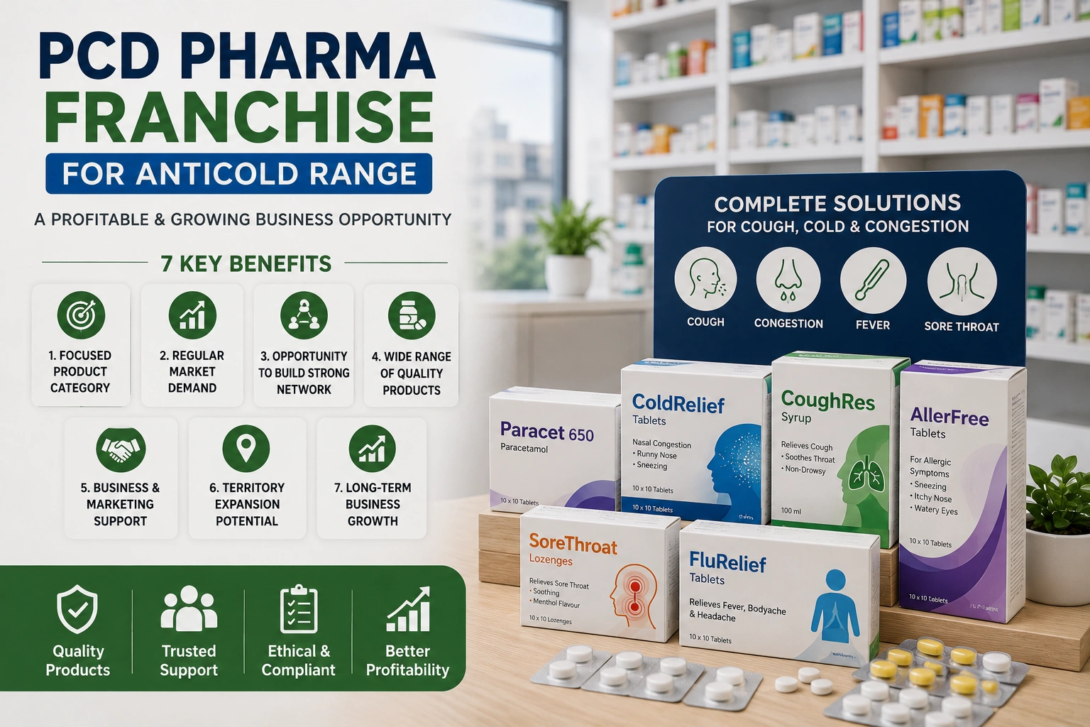 PCD Pharma Franchise for Anticold Range | Chemo Biological 500+ Quality Products
